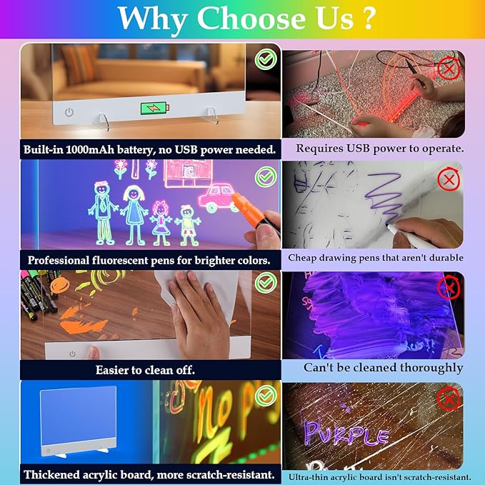 LED Light-Up Drawing Board