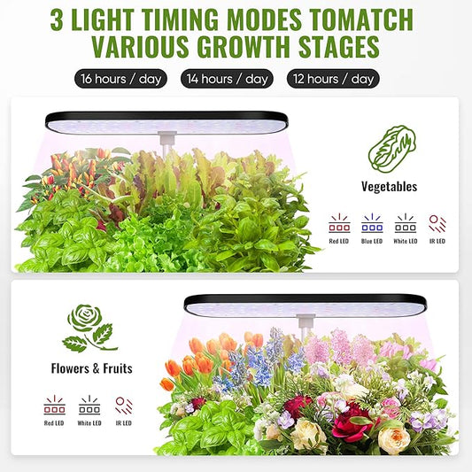 Indoor Herb Garden Kit with LED Light